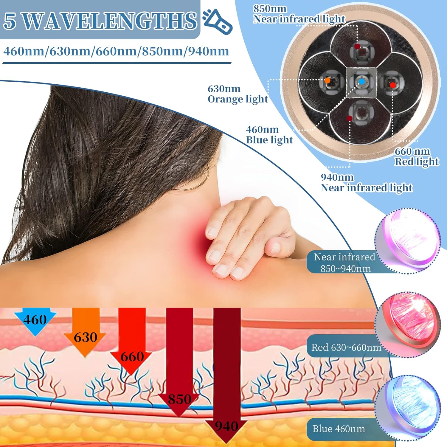 PLAMAKER Red Light Therapy Device for Body Face, 5-in-1 LEDs Near Infrared High Effective Home Photodynamic Treatment Physical Therapist Torch Pen Pulse Mode Medical Joint Arthritic Pain Relief- Gold