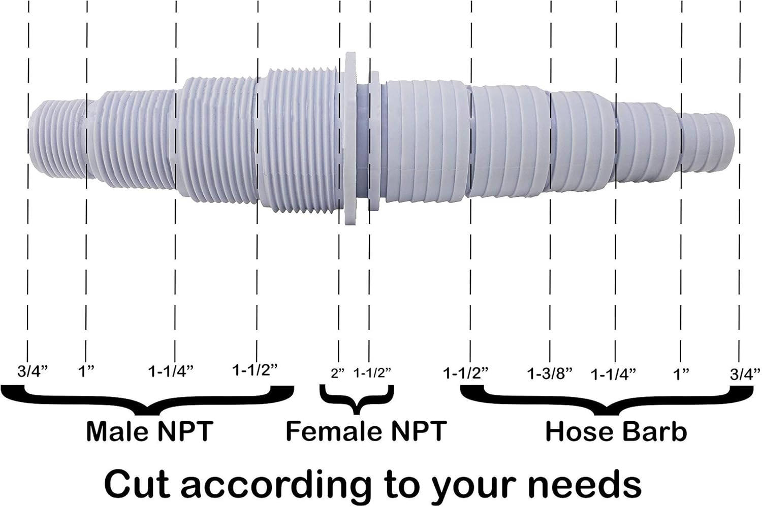 Sealproof Pool Hose Adapter, 30 Configurations, Compatible with Most Pumps, Skimmers, and Filters, White, 2-Pack