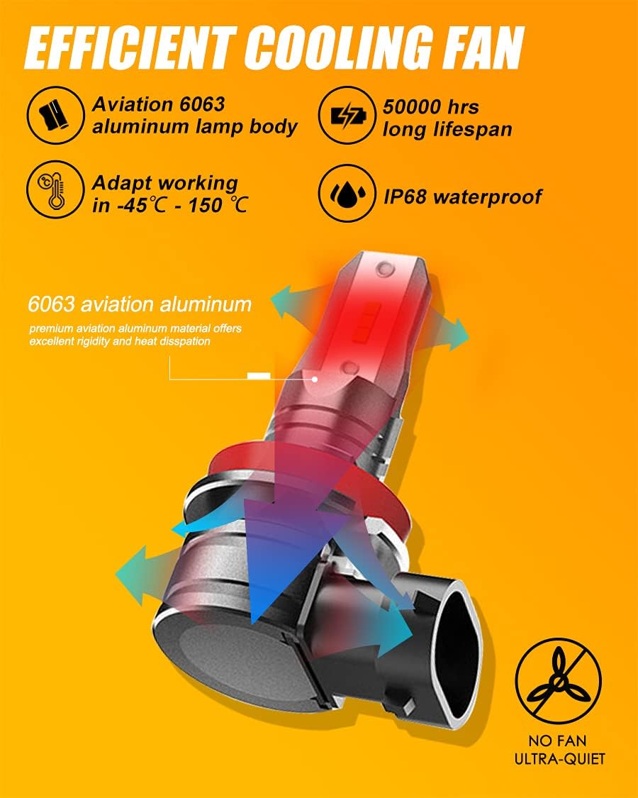 Auxbeam H11 Led Bulb Fanless, Z6 Series H11 H8 H9 LED Bulbs with EMC Anti-Interference, 300% Brightness 6500K Cool White, Replace for Halogen Bulb (Pack of 2)