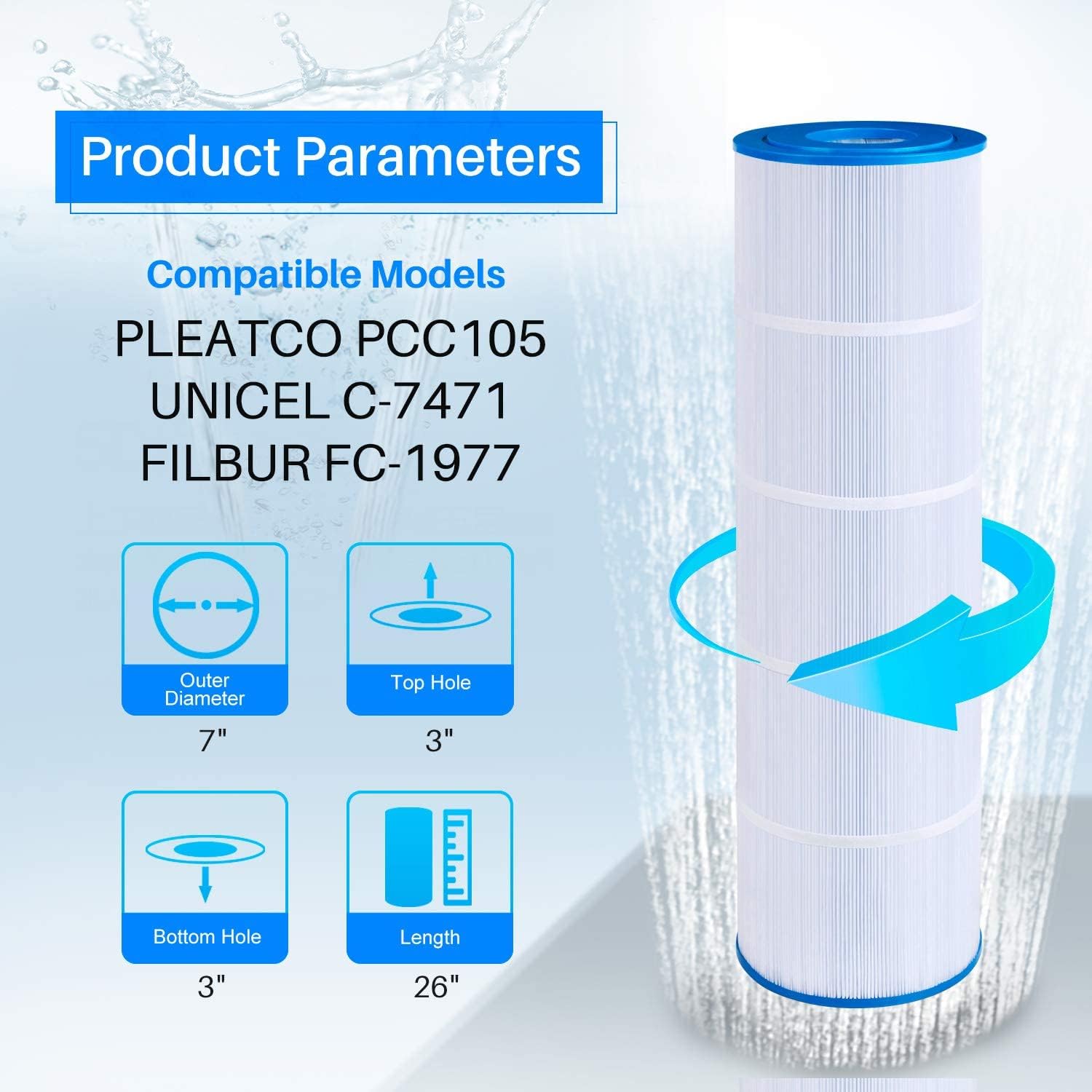 POOLPURE PCC105-PAK4 Replaces Pentair CCP420, 178584, Unicel C-7471, 817-0106, R173576, Filbur FC-1977, 570-0425-07, Pentair Clean and Clear Plus 420 Cartridge, Pack of 4