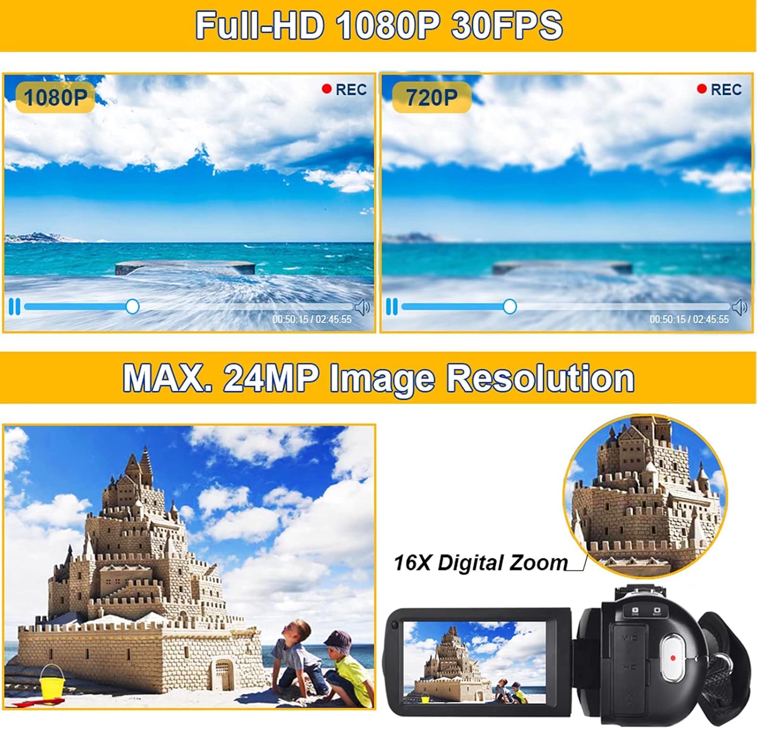 Video Camera Camcorder Full HD 1080P 30FPS 24.0 MP IR Night Vision Vlogging Camera Recorder 3.0 Inch IPS Screen 16X Zoom Camcorders Camera Remote Control with 2 Batteries Pack of 2