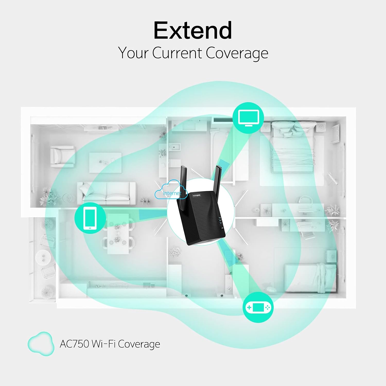 rockspace WiFi Extender - Dual-band Wifi Range Extender with erthernet port, Access Point Mode, WPS Button Setup, 360&deg; Full Coverage, Connected up to 20+ Devices