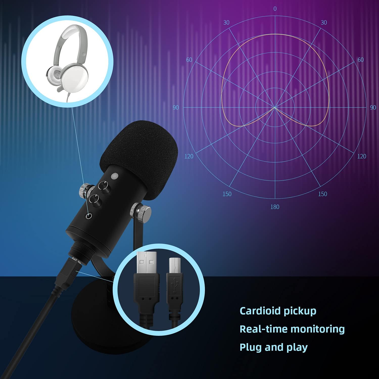 SiZHENG USB Microphone Hypercardioid Professional Condenser Microphone with Mute Button for Phone, Laptop, Plug and Play, Compatible for Vocals, Streaming, ASMR (Black)