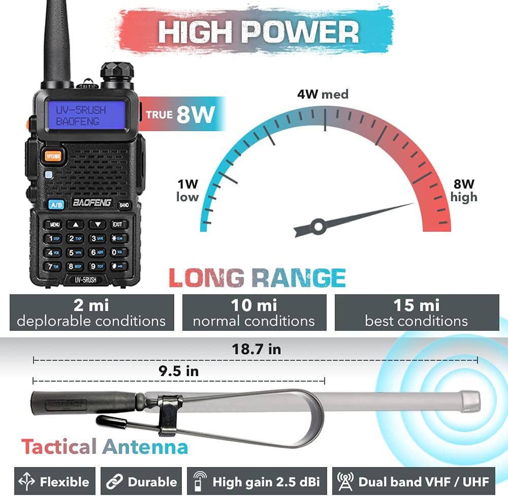 youRUSH Ham Radio Set - BAOFENG UV-5RUSH 8W Two Way Radio BAOFENG with 3800mAh and 2800mAh BL-5 Extended Batteries Plus Foldable Tactical Antenna 18.7&rdquo;, Speaker Mic, USB Charger, USB Programming Cable