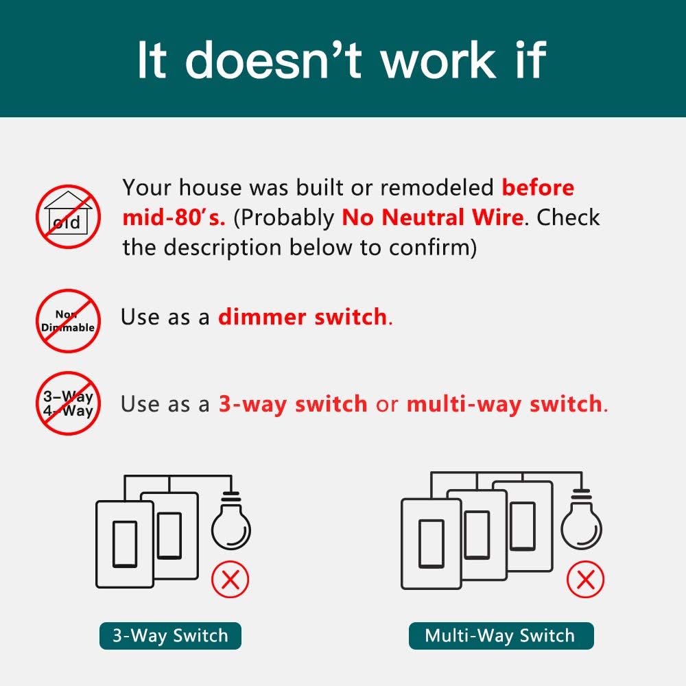 Smart Light Switch Treatlife Single Pole Smart Switch Works with Alexa, Google Home and SmartThings, 2.4GHz Wi-Fi Timer Light Switch, Neutral Wire Required, No Hub Required, ETL Listed, FCC, 4 Pack Pack of 2