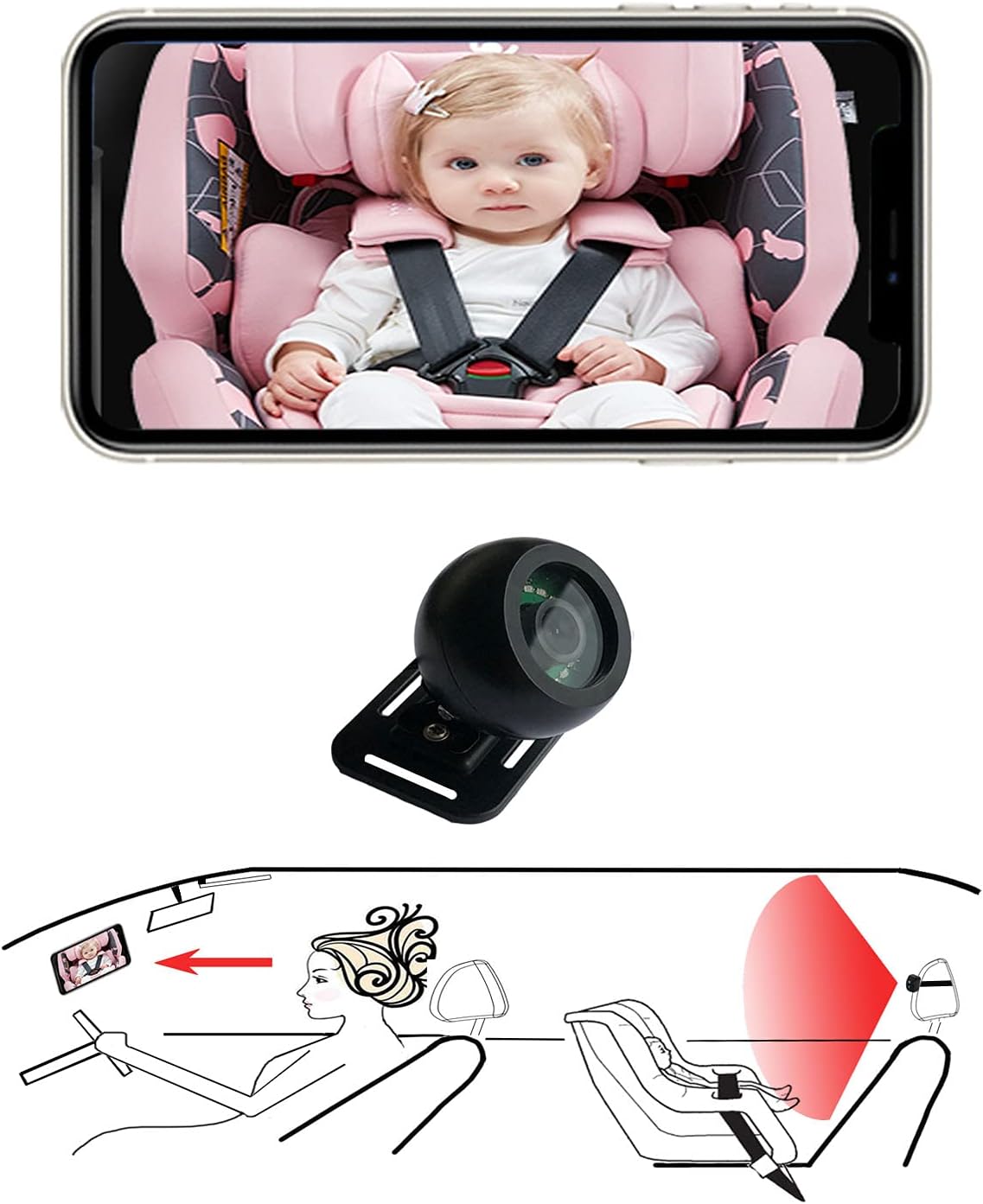 Casoda 2022 Latest Wireless Baby Car Camera Crystal Clear View Infant in Rear Facing Back Seat with Photo-Video Night Vision Easy to Watch Baby's Every Move