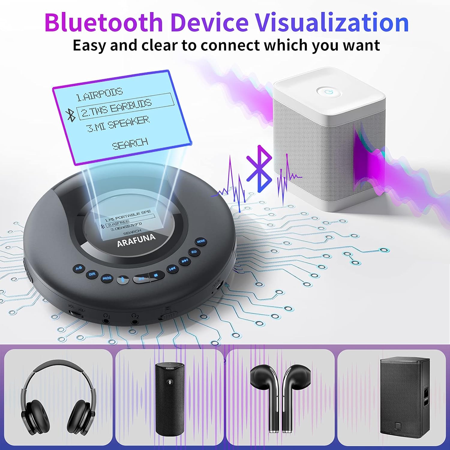 CD Player Portable, ARAFUNA Bluetooth Visibility CD Player for car, 2000mAh Rechargeable Small Portable CD Player with LCD Screen, Anti Shock Protection and Headphone -Upgraded Pack of 2