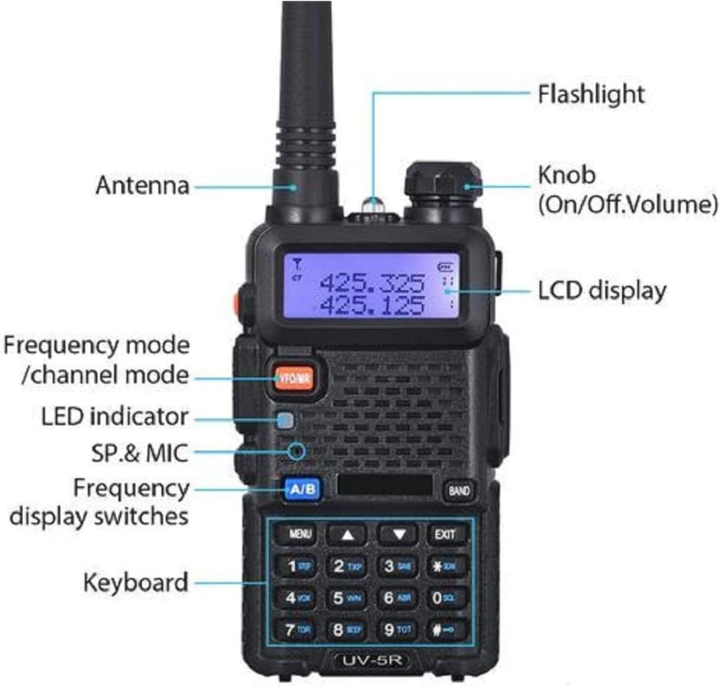 Baofeng UV-5R Dual Band Two Way Radio Pack of 6 (Black)