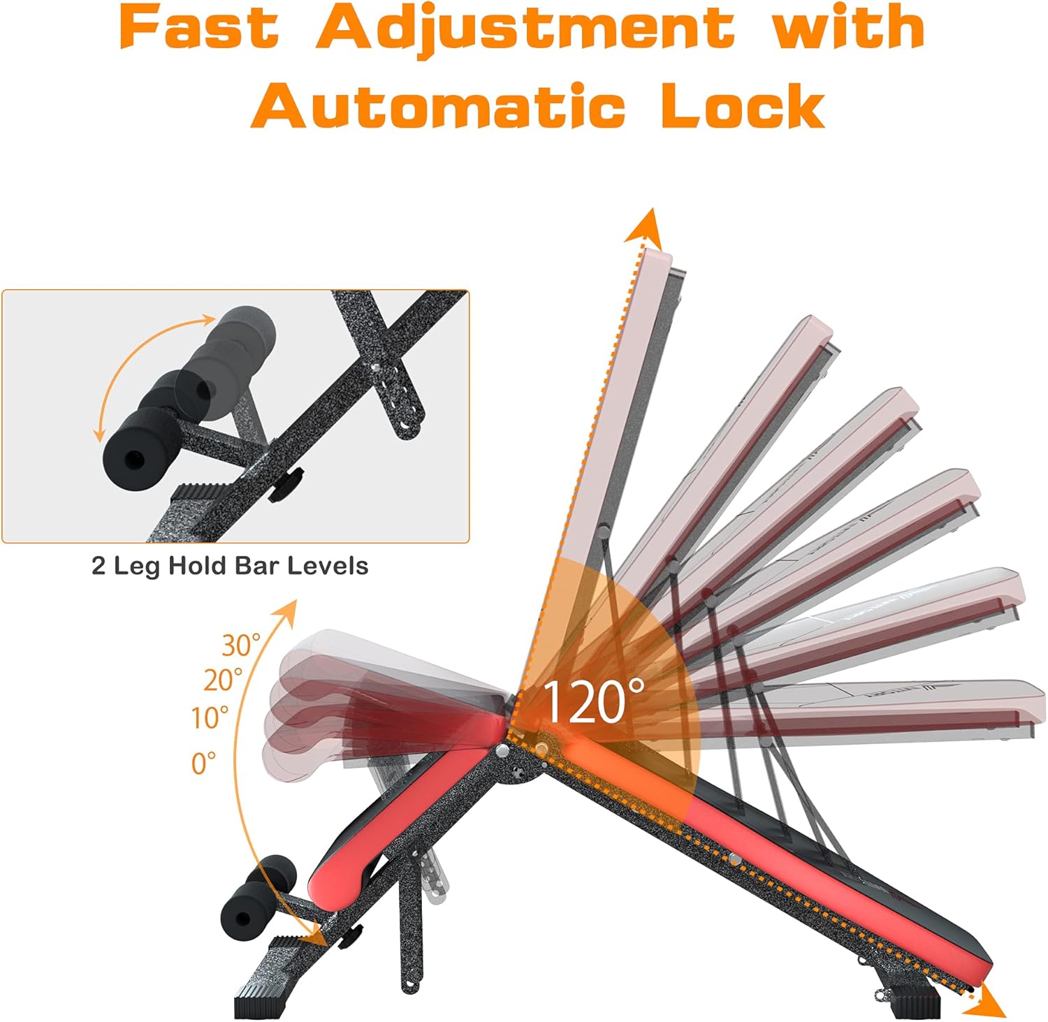 VIVITORY Adjustable Weight Bench, Full Body Workout with Fast Folding, Thicken Premium Steel, Incline Bench for Home Gym Strength Training Bench Press with Easy Installation Pack of 2