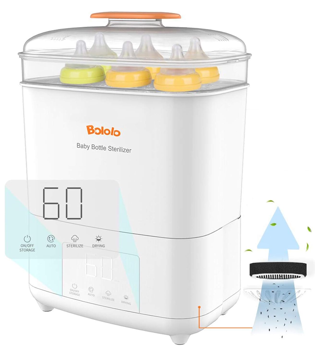 Bololo Baby Bottle Sterilizer and Dryer| Sanitizer for Baby Bottles，Breast Pump | 600W Stronger Power eletric Bottle Steamer Box | LED Touch Screen | Auto Shut-Off Pack of 2