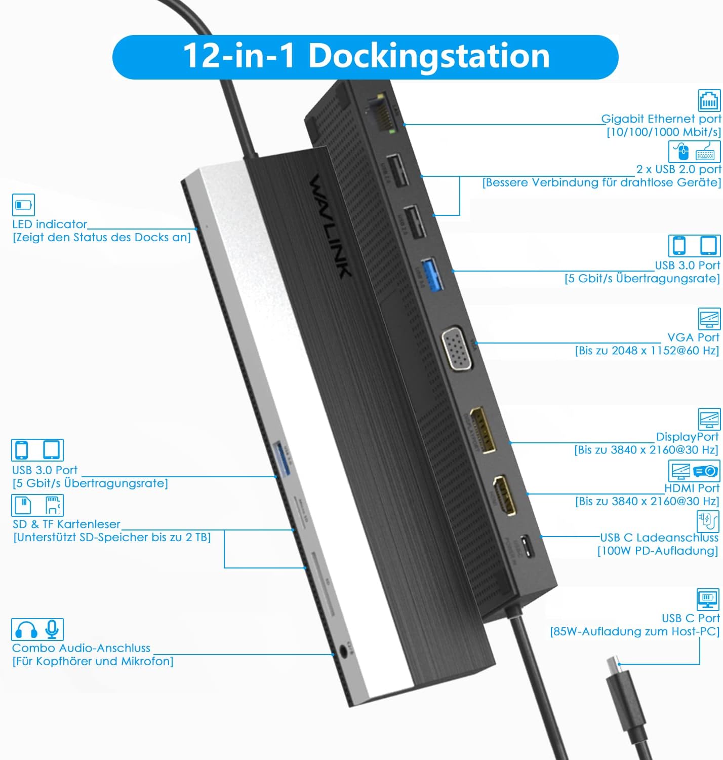 USB C HUB, WAVLINK Triple Display USB C Docking Station with DP& HDMI& VGA, PD3.0, SD TF Card Reader, Gigabit Ethernet, 4USB Ports Compatiable for MacBook and Windows