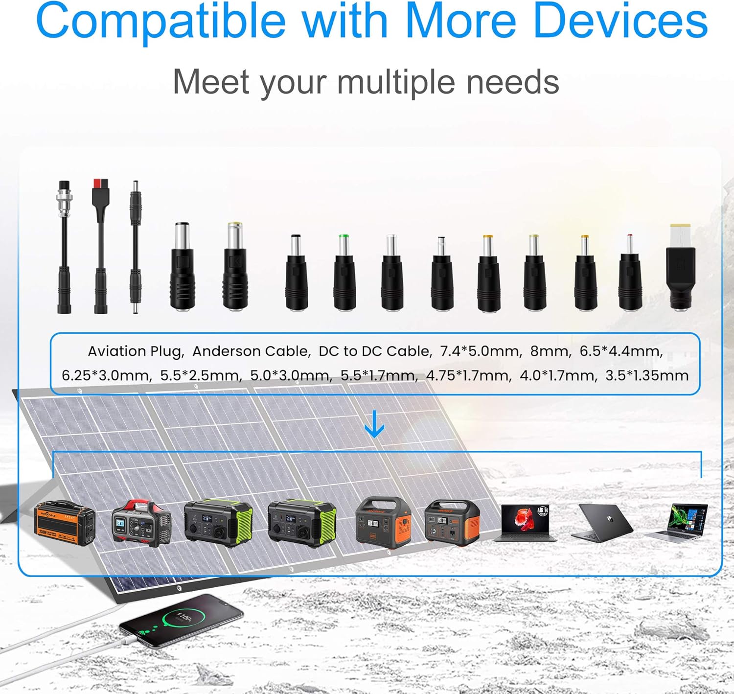 100W Portable Solar Panel Kit with Stand Foldable Solar Panel Charger for Jackery Power Station, 8mm Goal Zero Yeti Power Station, Suaoki Portable Generator, Phones, Laptop, with QC 3.0 USB DC Ports