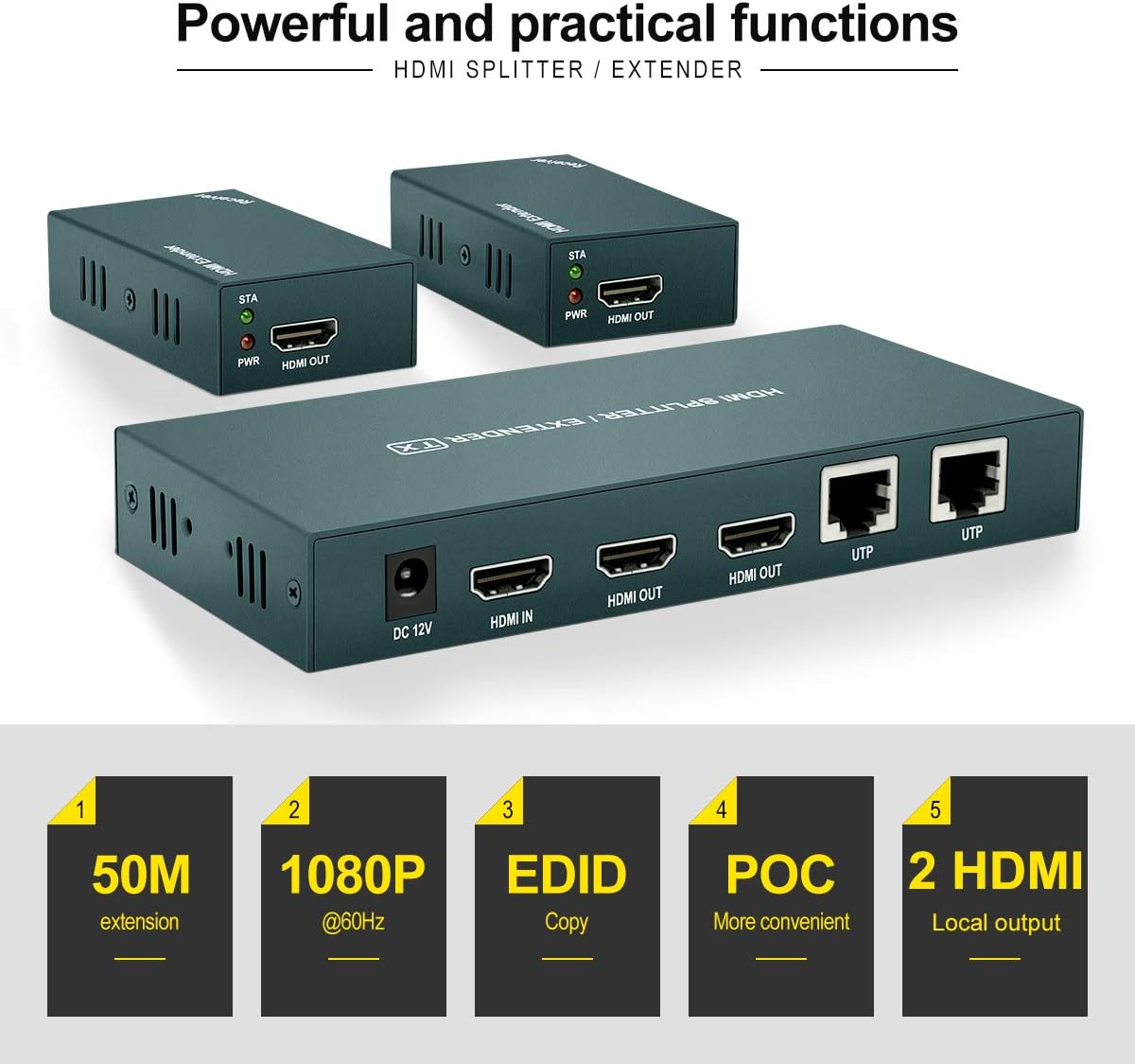 HDMI Extender Splitter 1x2, HD1080P@60Hz & 3D Visual, Extending 165ft (50m) Length Transmission Over CAT5e/CAT6/CAT7 Cable, 2 Channel Transmission with 2 HDMI Loop Out Pack of 2