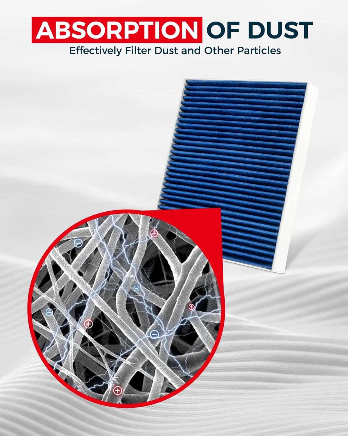 KAX Cabin Air Filter, GCF027 (CF11966) Replace for Equinox, Silverado 1500, Cruze, Malibu, Traverse, Sierra 1500, Colorado, Terrain, Acadia, Impala, XT5, Camaro, Canyon, Envision Cabin Filter