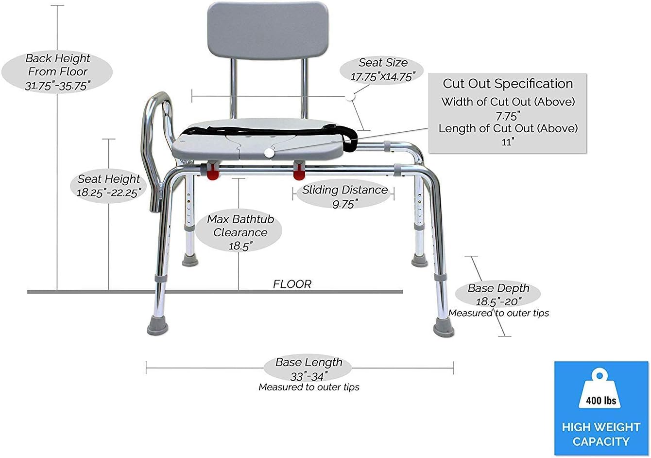 Transfer Bench Sliding with Cut Out Adjustable Height Legs,Include Seat Belt Lightweight Plastic Benches for Bath Tub and Shower with Back Non-Slip Seat