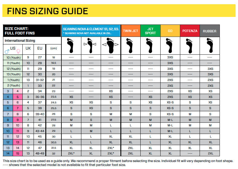 ScubaPro Twin Jet Full Foot Fins (Black, 13-14)