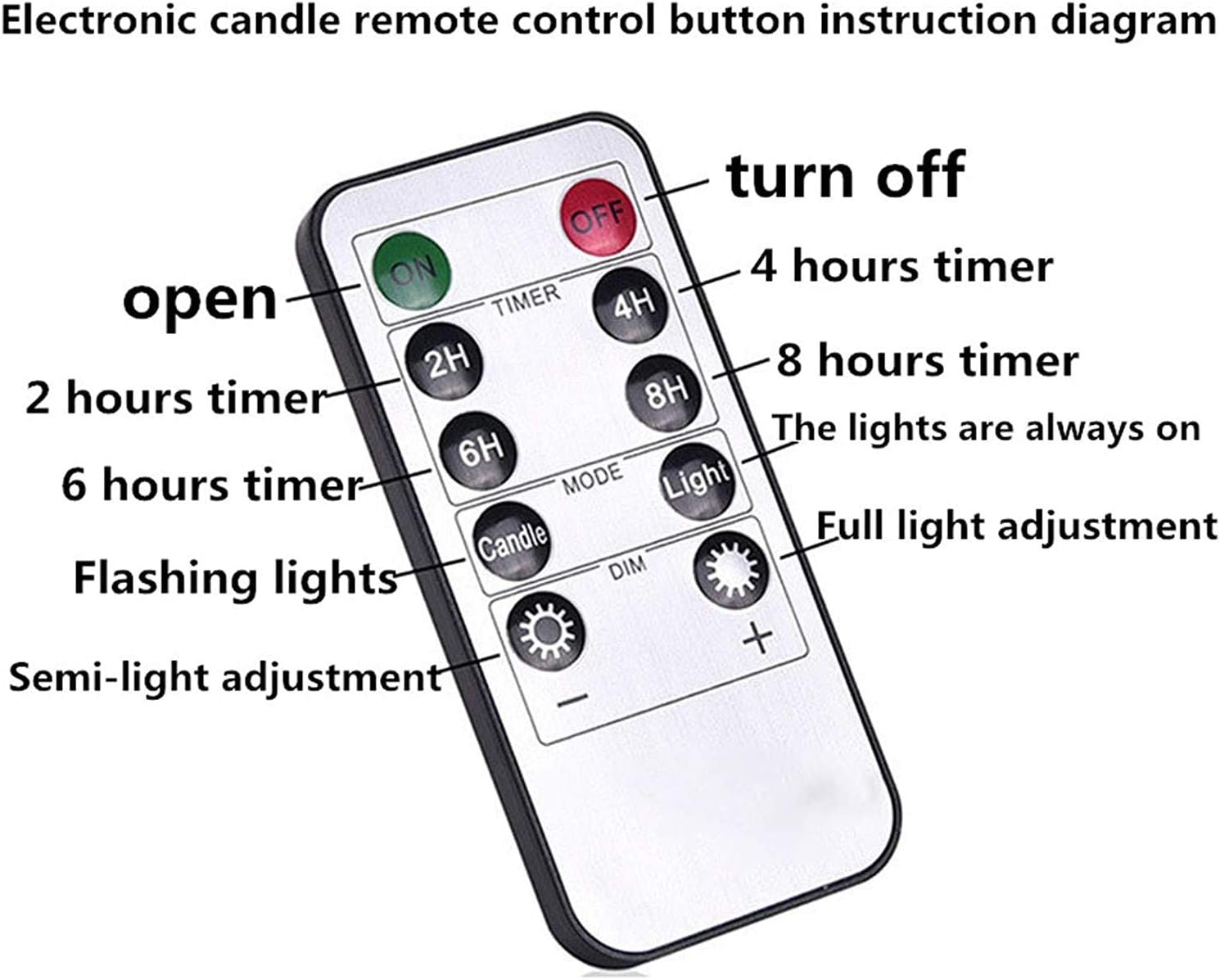 XUERUIGANG 6-Piece Set Flameless Candle Battery-Powered LED Pillar Real Wax Flashing Electric Candle Gift Set with Remote Control White Electronic Candle Light Pack of 2