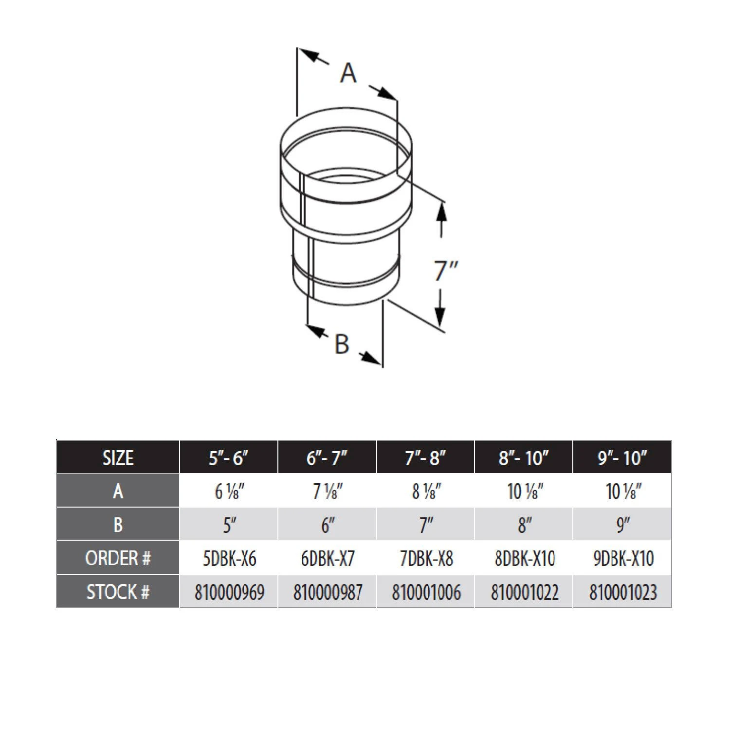 DuraVent 8DBK-X10 DuraBlack Increaser 8x22 - 10x22