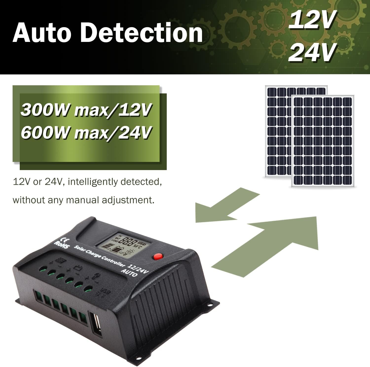 HQST 20Amp 12V/24V PWM Solar Charge Controller Regulator with LCD Display, USB-A Port, Compatible with Sealed, Flooded Lead-Acid Batteries