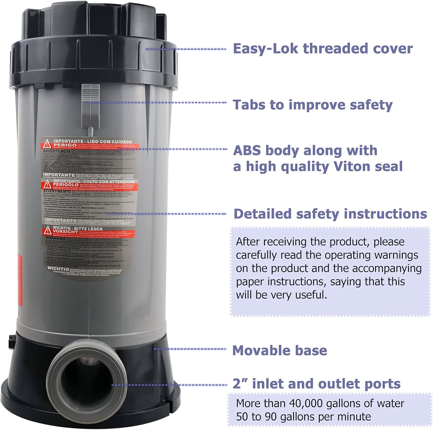 Updated CL200 in-line pool Automatic Chlorinator Feeder , Replacement Hayward CL200 In-line pool Automatic Chemical Feeder, Easy Installation, High-Grade ABS Material, Easy to Use (Carry Instructions) Pack of 2