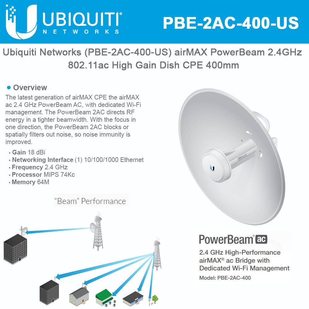 Ubiquiti Networks PBE-2AC-400-US Airmax PowerBeam 2.4Ghz 802.11ac High Gain Dish CPE 400mm
