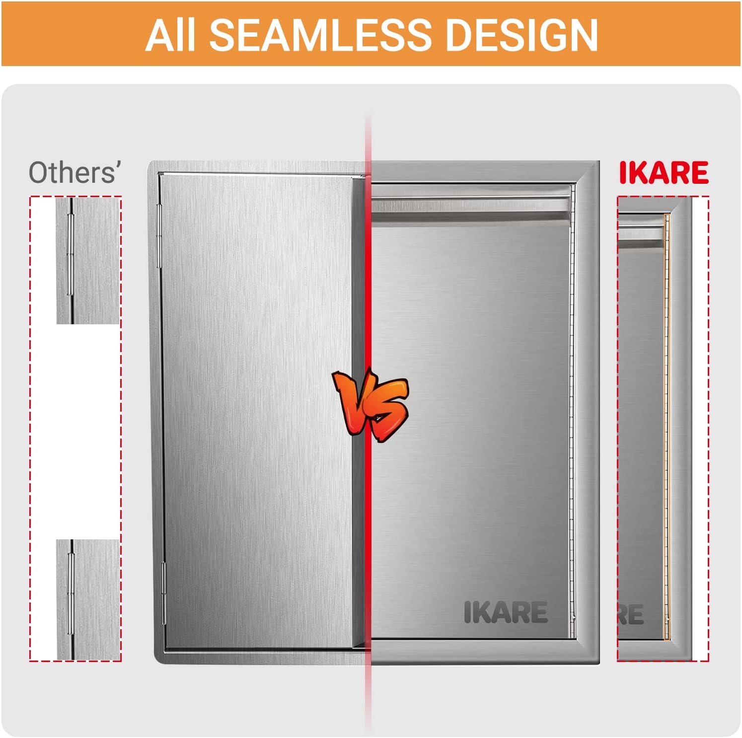 IKARE BBQ Outdoor Kitchen Doors 31 x 24 Inch, Grill Door Stainless Steel Doors, Double Door Access Door for Outdoor Kitchen Island (31 x 24 Inch)