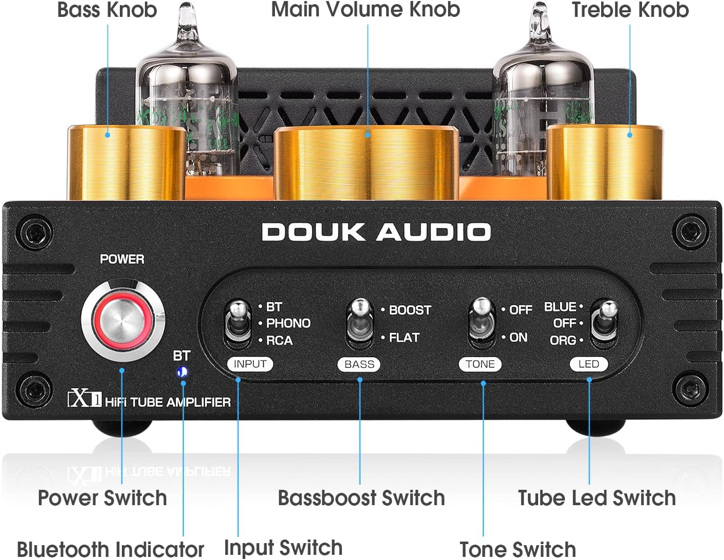 HiFi Stereo Bluetooth 5.0 Vacuum Tube Amplifier MM Phono Amp for Turntables 320W