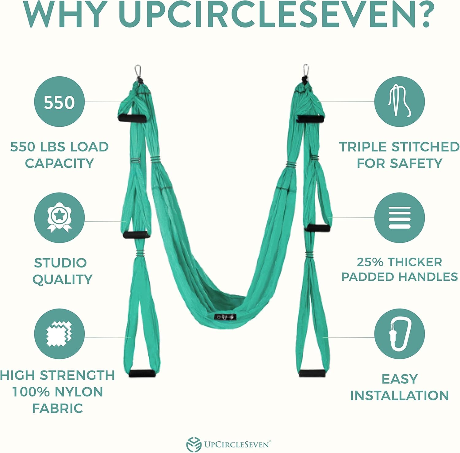 UpCircleSeven Aerial Yoga Swing Set Ceiling Mount Accessories, Turquoise Pack of 2