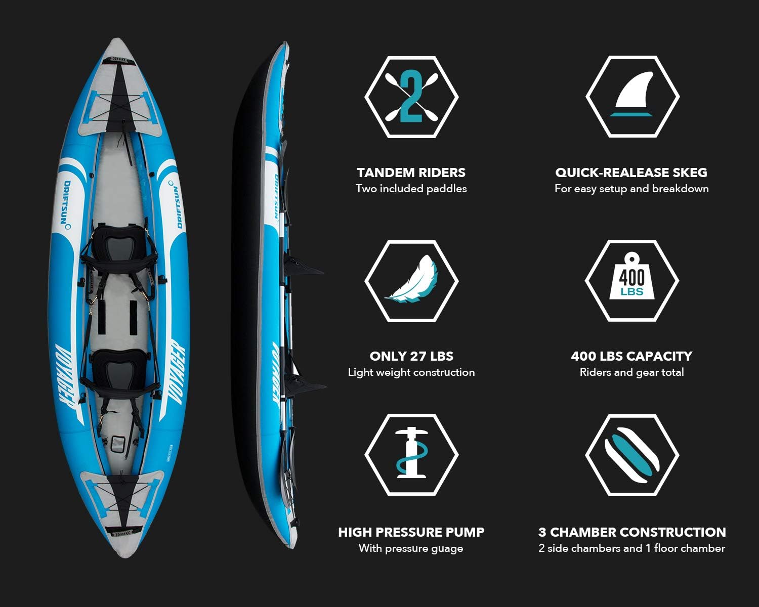 Driftsun Voyager Inflatable Kayak - 2 Person Tandem Kayak, Includes Aluminum Paddles, Padded Seats, Double Action Pump