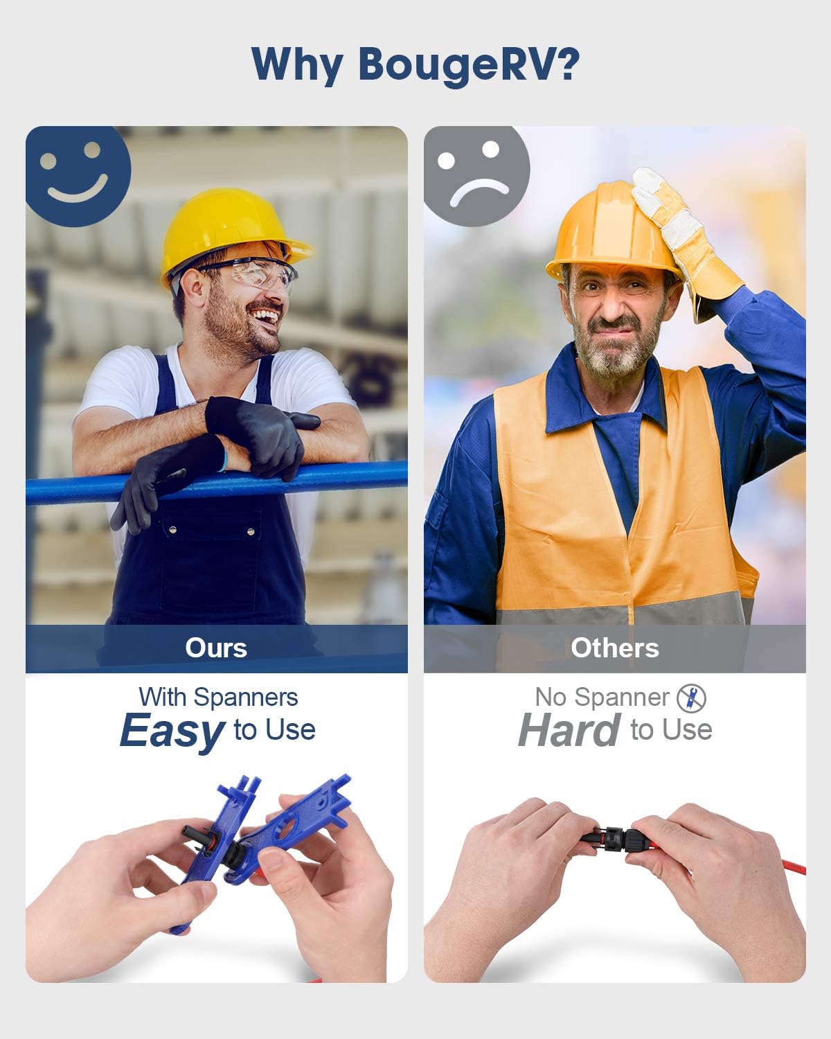 BougeRV 44PCS Solar Connector with Spanners IP67 Waterproof Solar Panel Cable Connectors Male/Female 22Pairs Pack of 2