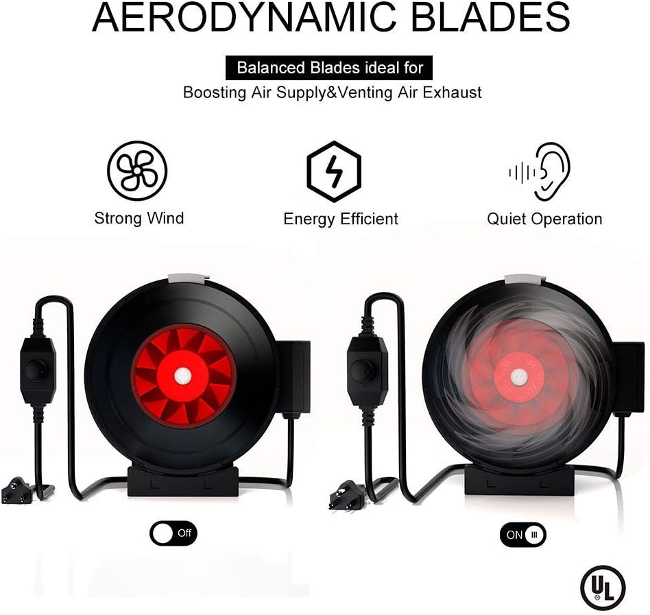 TOPHORT 4 Inch Inline Duct Fan 190 CFM Blower Fan with Variable Speed Controller HVAC Blower for Ventilation