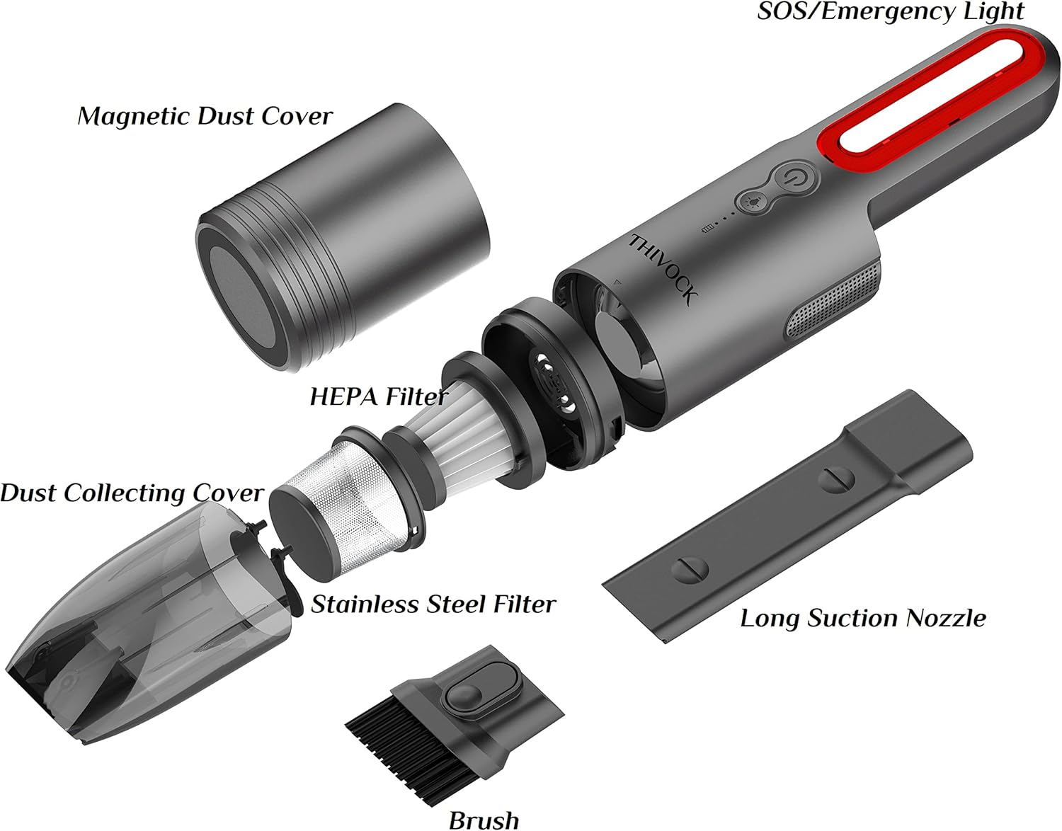 THIVOCK Car Vacuum Cleaner,Cordless Rechargeable,with Emergency Light,Flash Light,Double Layer Filter,Powerful Cyclonic Suction,for Home Office and Car Cleaning,V8