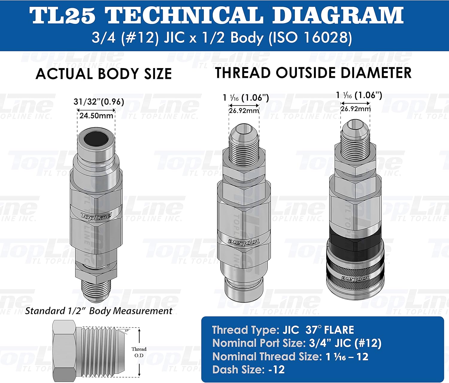 TL25#12 JIC Thread Flat Face Quick Connect Hydraulic Coupler Coupling Bulkhead 1/2