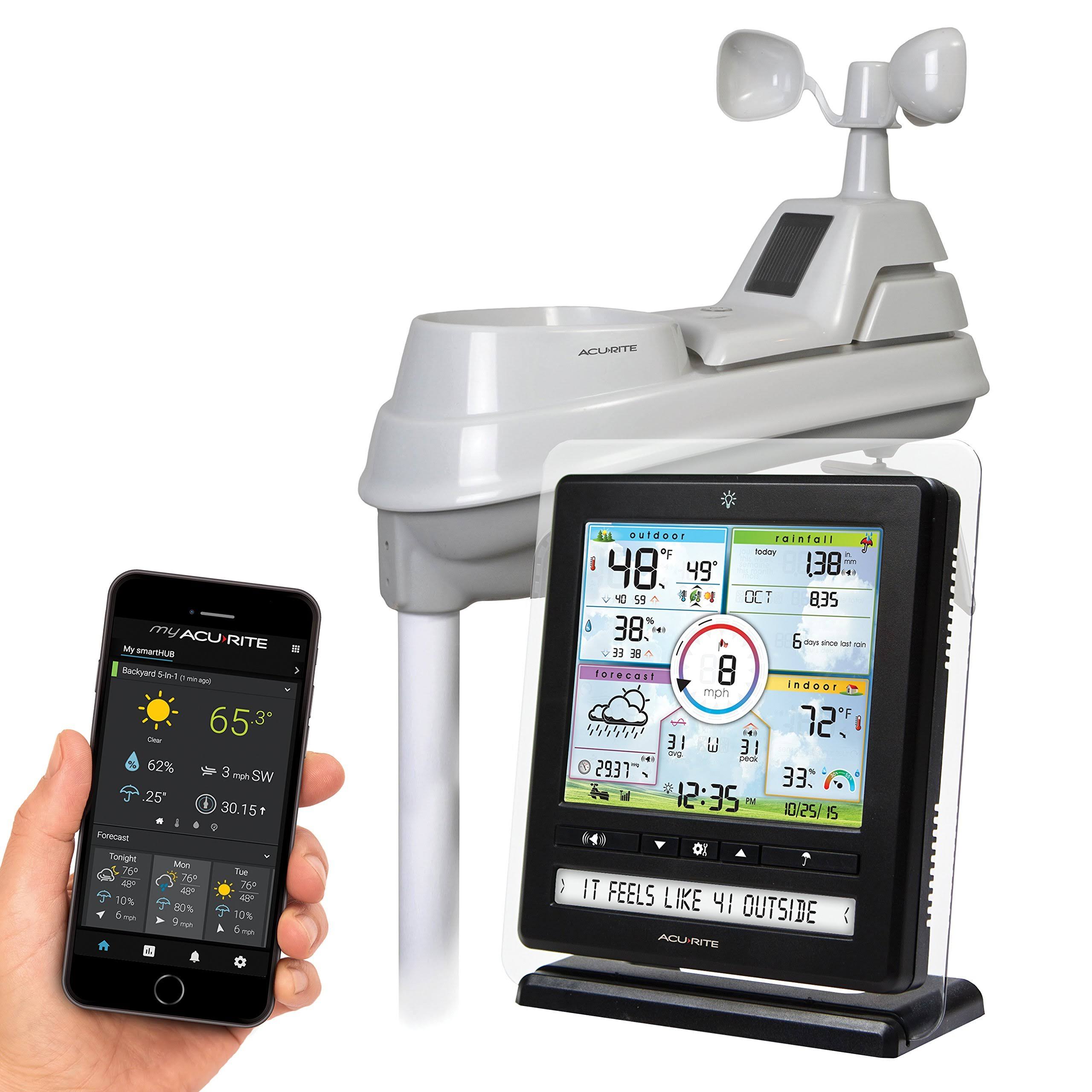 Acurite 01536 Wireless Weather Station with PC Connect, 5-in-1 Sensor