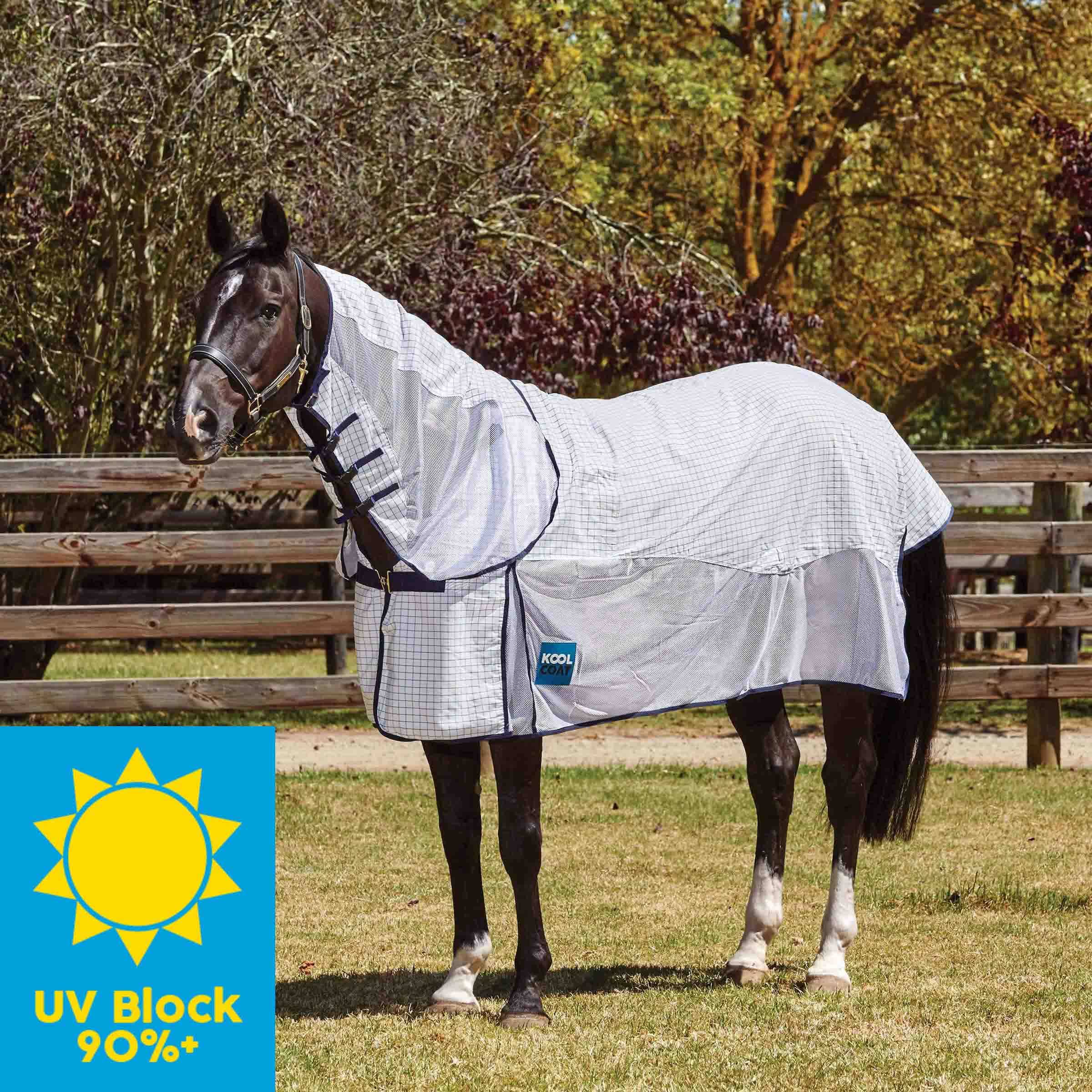 Kool Coat Airstream II Detach A Neck