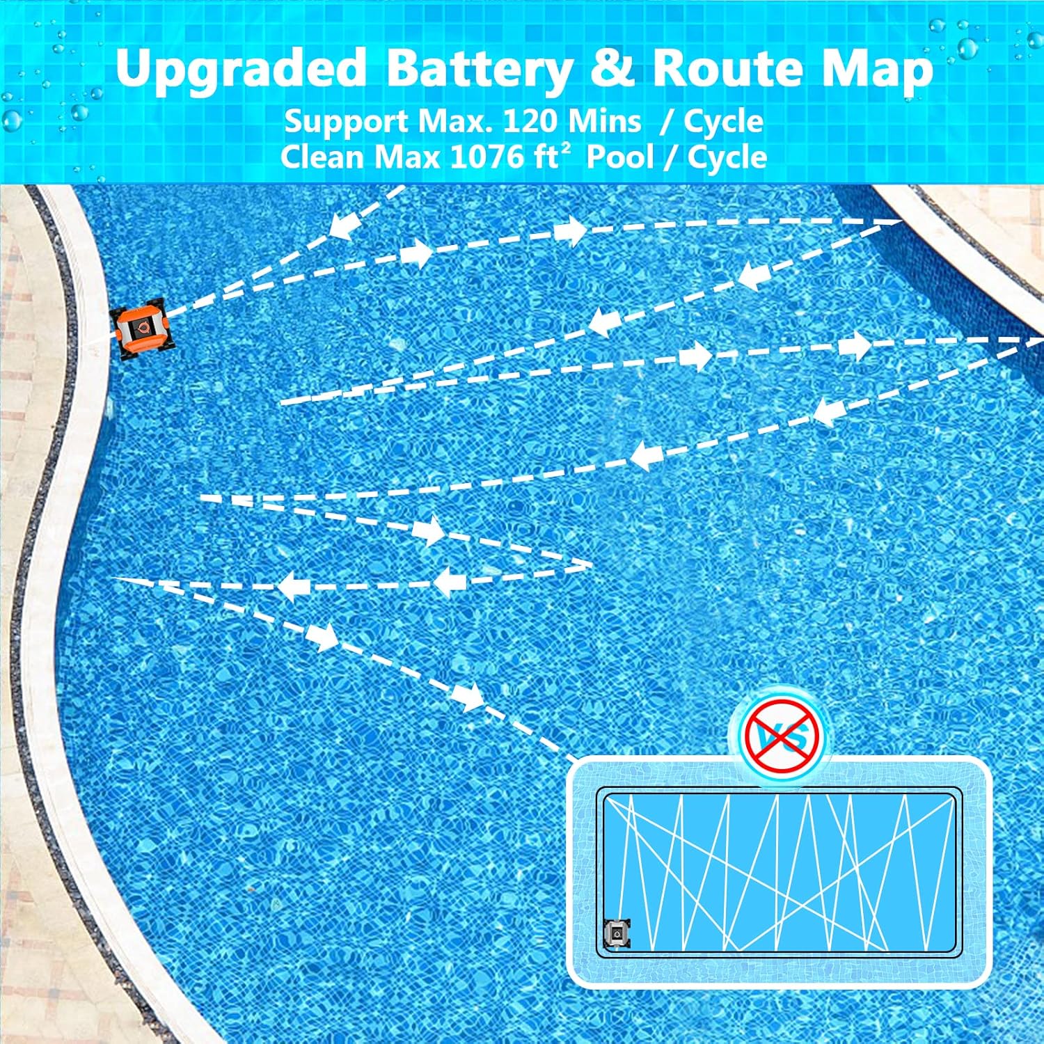 Ofuzzi Cordless Robotic Pool Cleaner, Max.120 Mins Runtime, Self-Parking, Automatic Pool Vacuum for All Above/Half Above Ground Pools Up to 1076ft&sup2; of Flat Bottom - HJ1103