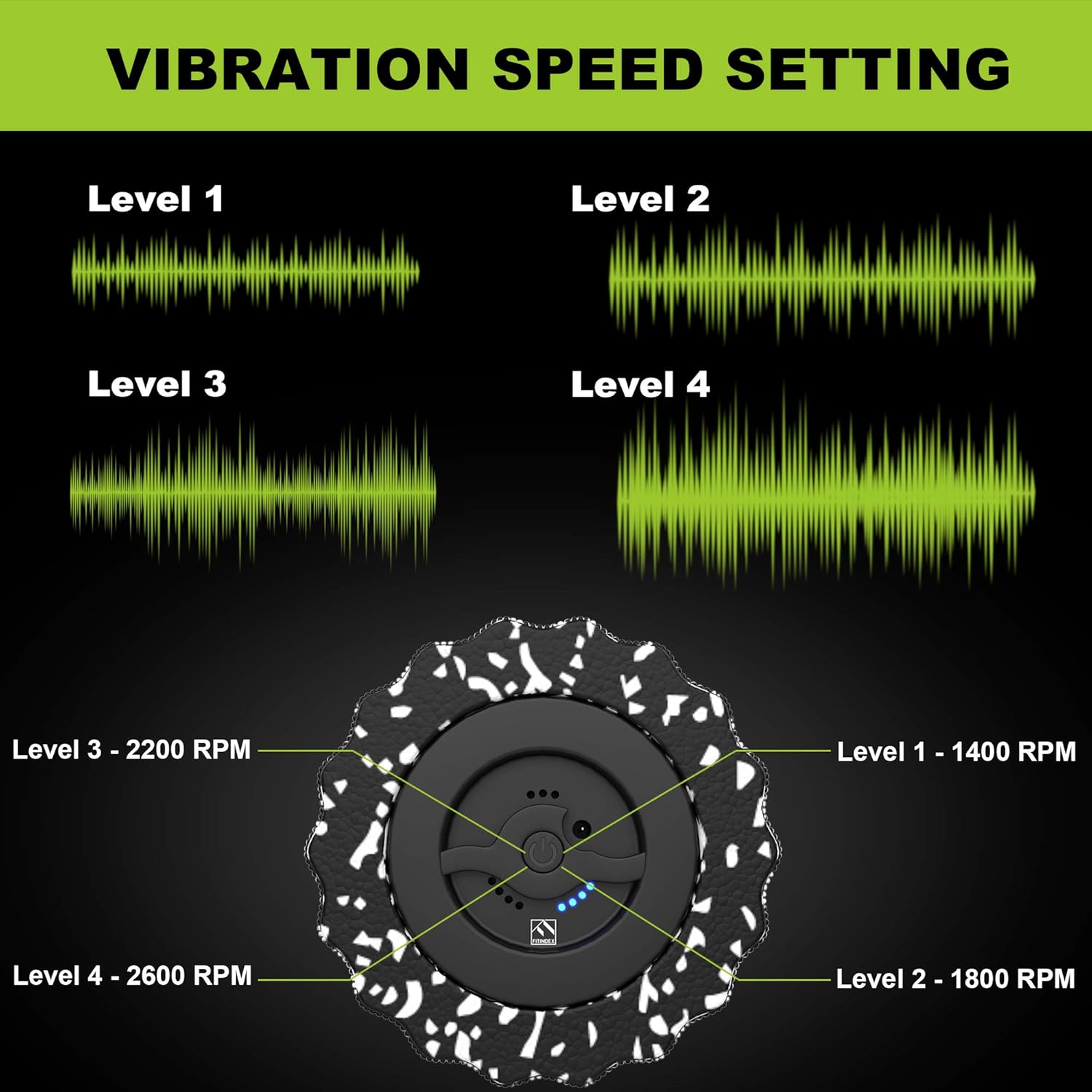 FITINDEX Electric Foam Roller 4 - Speed Vibrating Yoga Massage Muscle Roller, Deep Tissue Trigger Point Sports Massage Therapy, High-Intensity Massager Roller with Rechargeable Function - Black Pack of 2