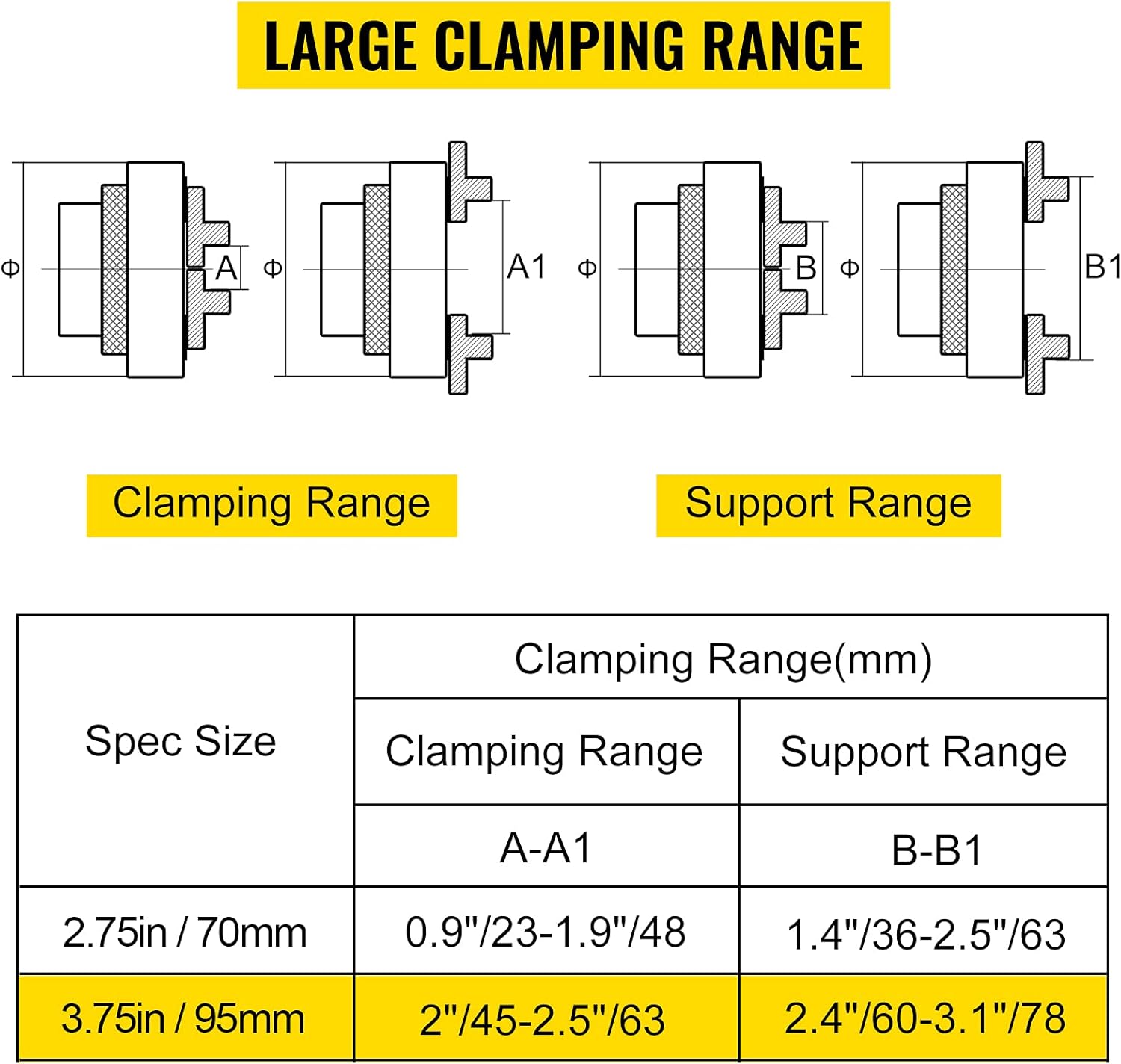 VEVOR Wood Lathe Chuck, 3.75