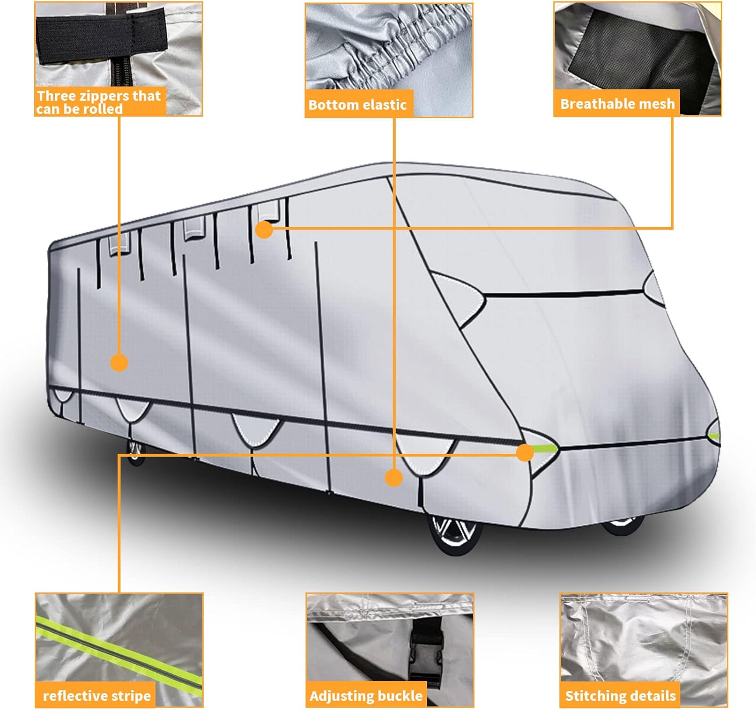 450D Top Double Oxford Cloth Travel Trailer RV Cover for 23-26ft Motorhome, Windproof Camper Cover, Anti-UV Prevent Top Tearing Waterproof with Lashing Straps, Gutter Cover, Tire Covers, Jack Cover