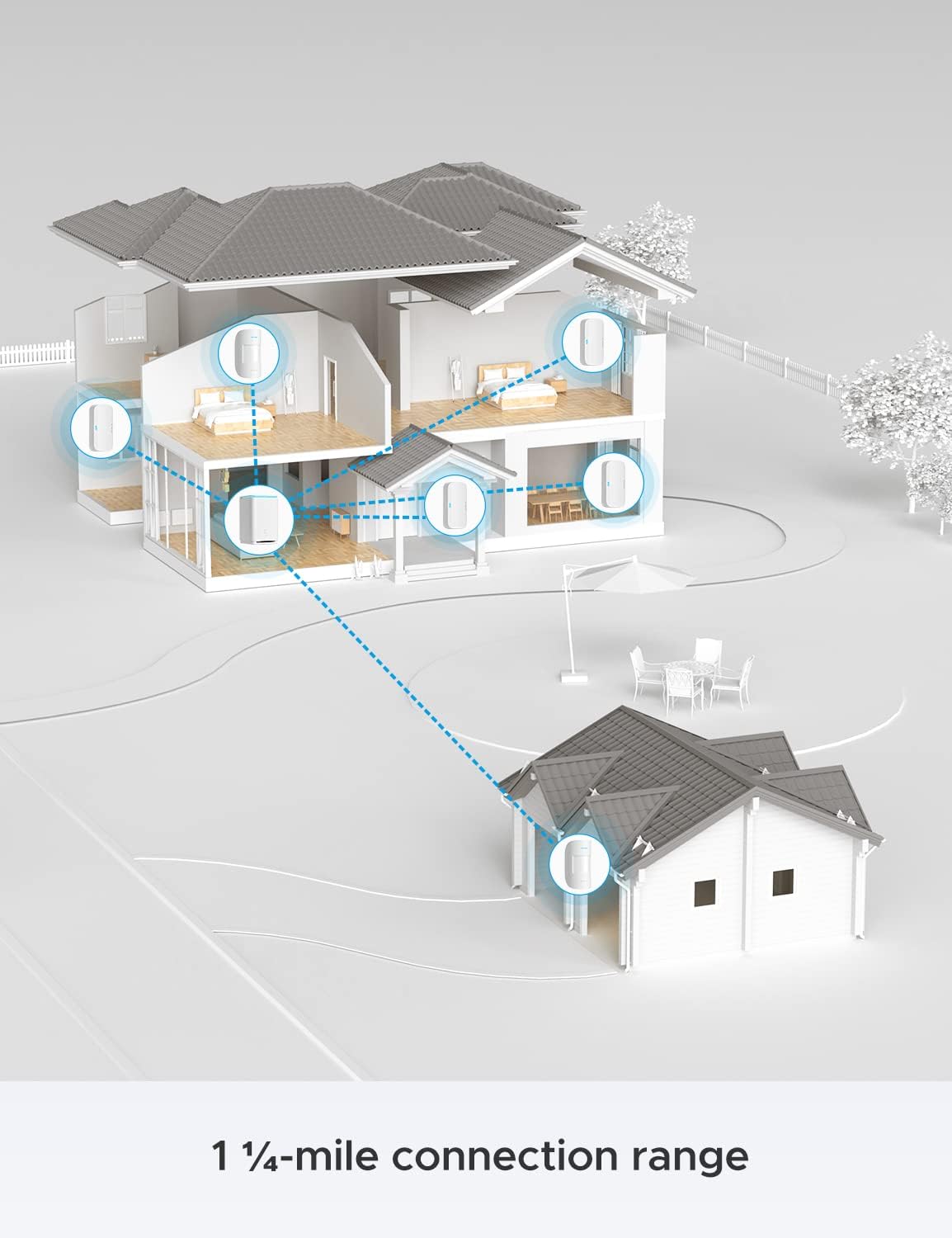 X-Sense Home Security System, 8-Piece Wireless Alarm System Kit, 1 1/4 Mile Range Base Station, Motion Sensor, Door/Window Sensor, Remote Control, Works with Alexa, No Contract, for Indoor Security