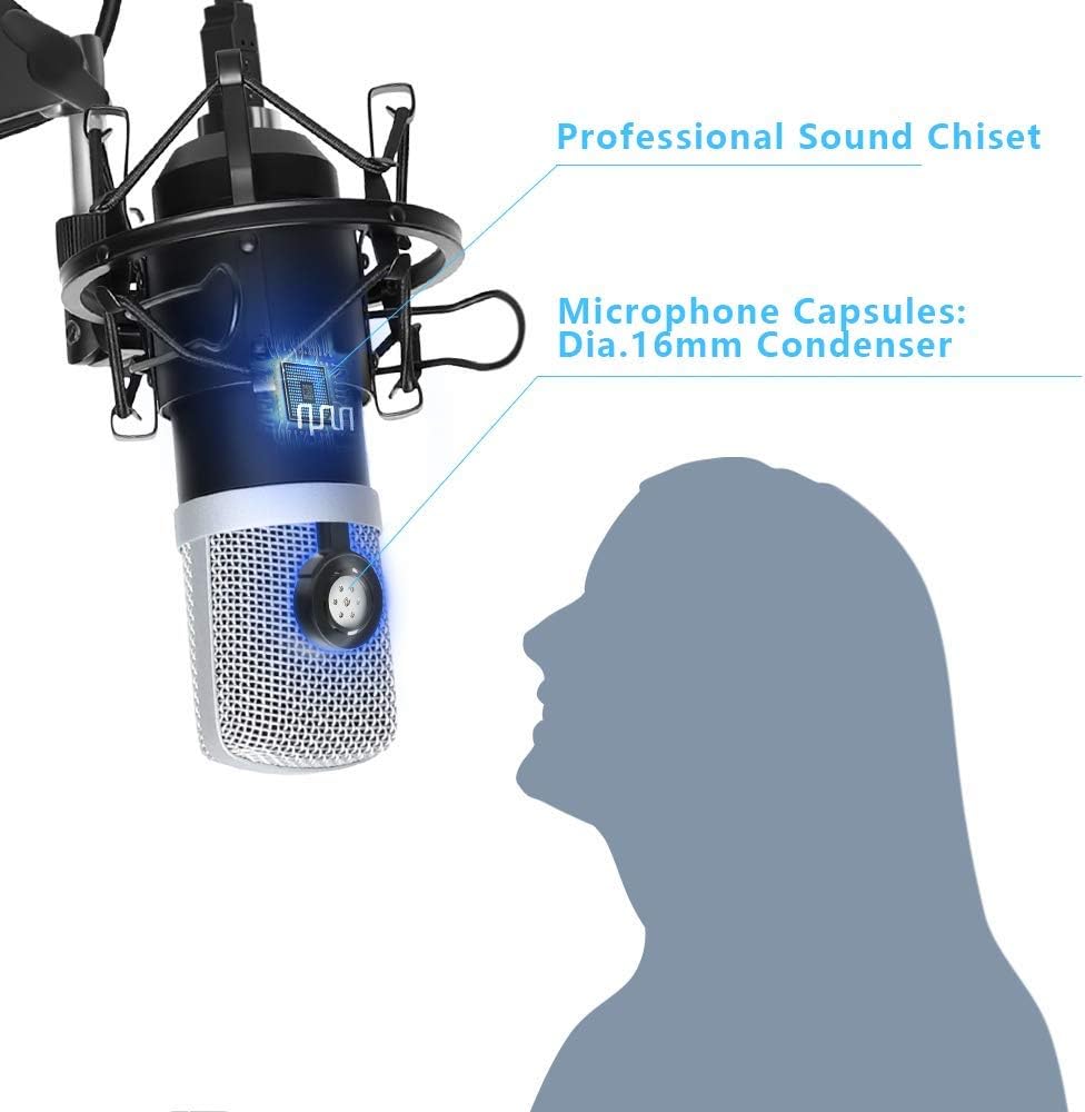 USB Podcast Condenser Microphone 192kHZ/24bit, UHURU Professional PC Streaming Cardioid Microphone Kit with Boom Arm, Shock Mount, Pop Filter and Windscreen, for Broadcasting, Recording, YouTube Pack of 2