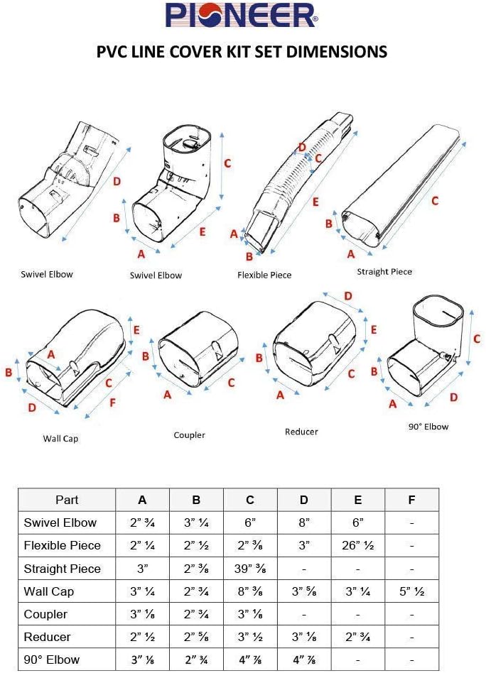 Pioneer Decorative PVC Slim Line Cover Kit for Mini Split Air Conditioners and Heat Pumps Pack of 2