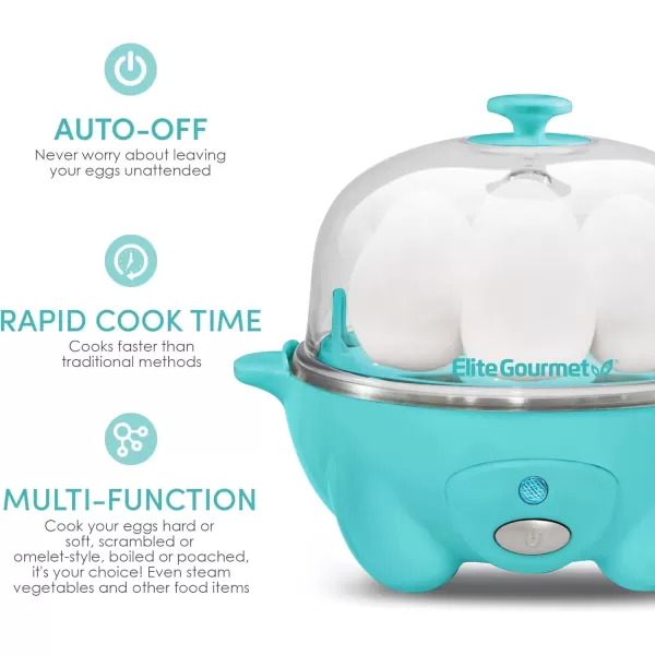 Egg Cookers Easy Electric 7 Egg Capacity Cooker, Poacher, Omelet Maker, Scrambled, Soft, Medium, Hard Boiled with Auto Shut-Off and Buzzer, BPA Free(Blue)