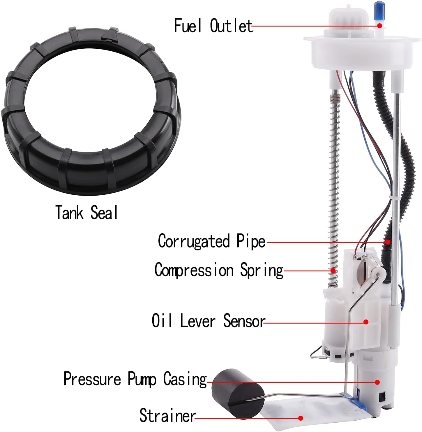TIMAGIC Fuel Pump Fit for Compatible with Polaris RZR XP 1000 RZR S 4 900 Replace for 47-1001, 2205502, 2208591, 2521294, 2521363, 2521750