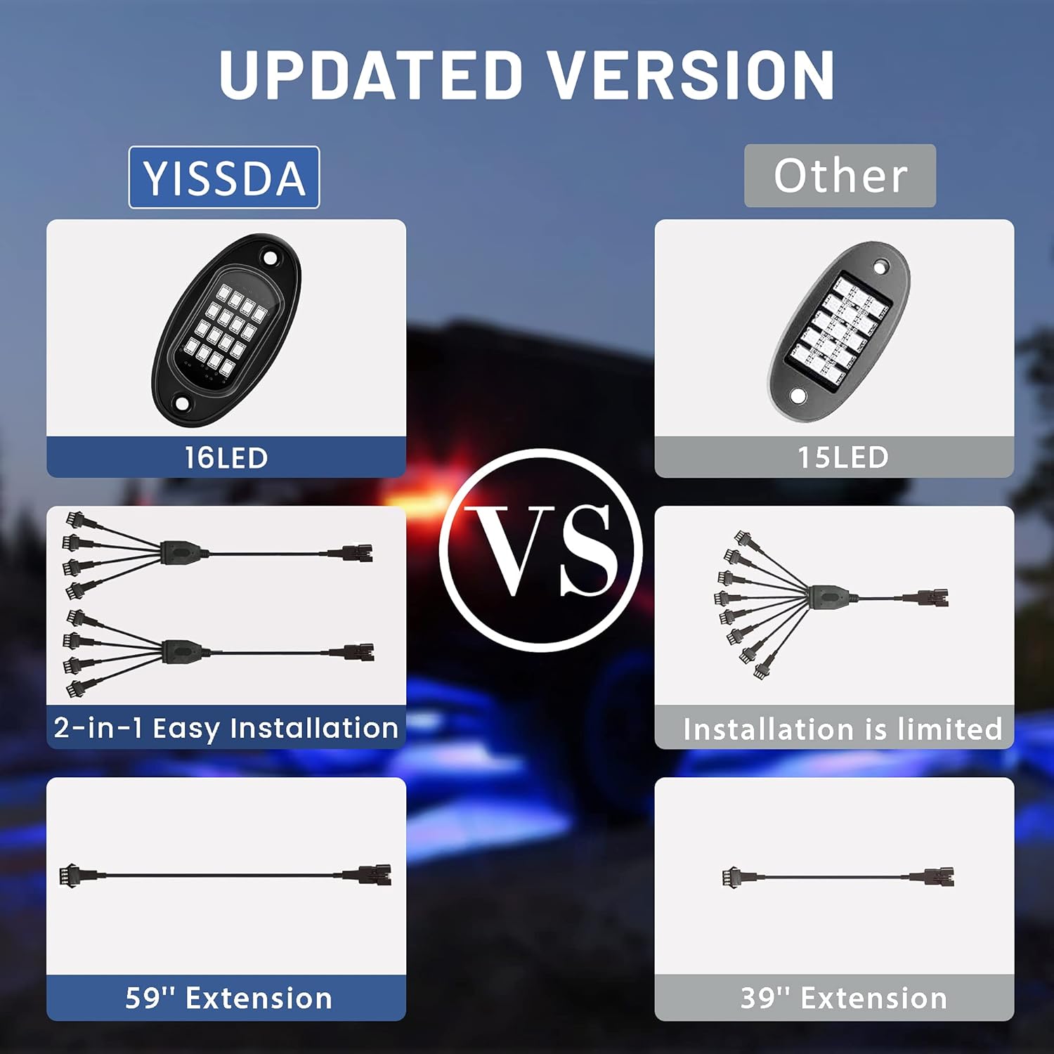 【Brightness Upgraded】 YISSDA RGB LED Rock Lights 128LEDs, Multicolor Neon Underglow Lighting Kit with APP/RF Control Music Mode for Jeep Truck UTV SUV, Waterproof, with Long Extension Cord, 8 Pods Pack of 2