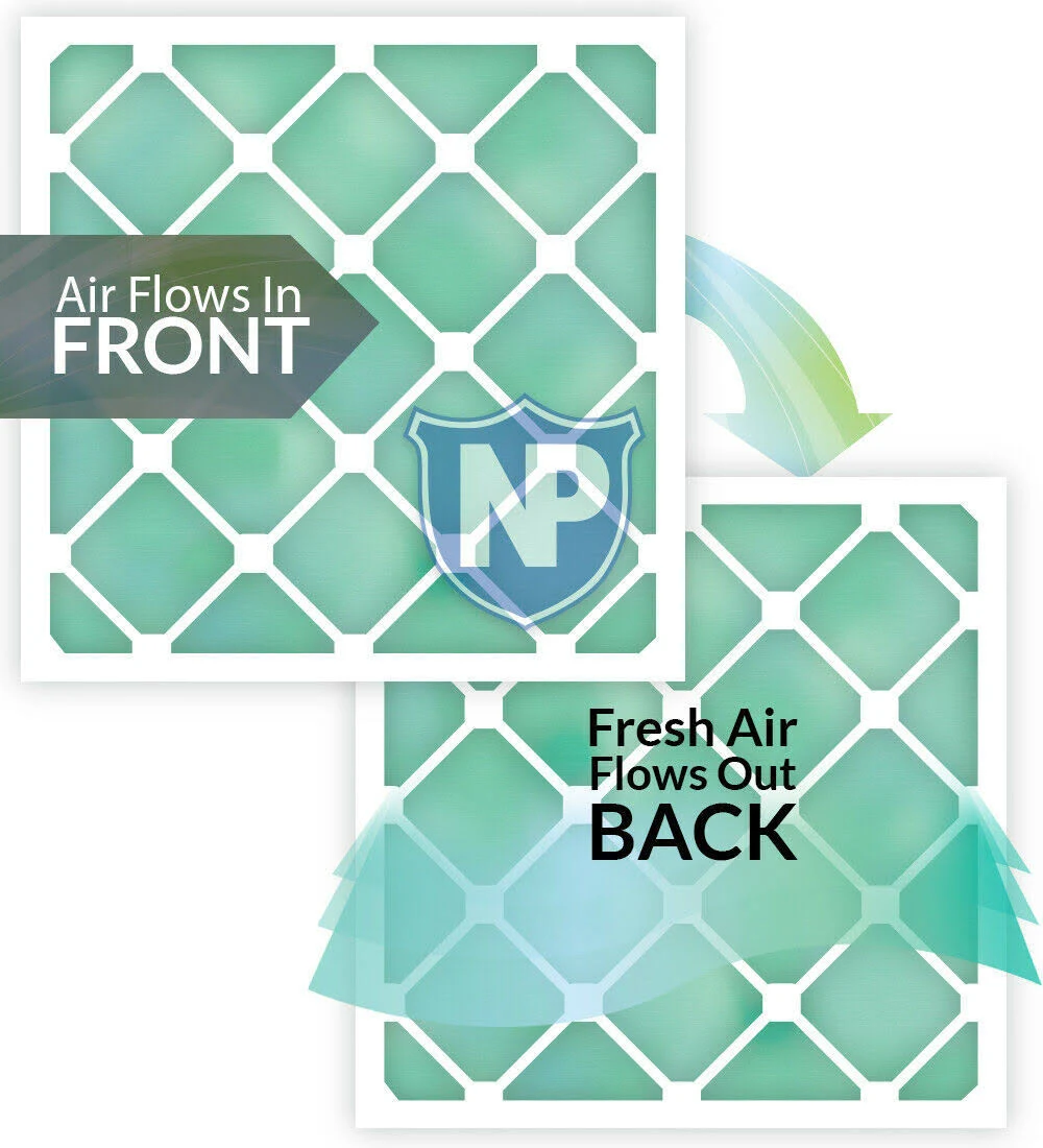 Nordic Pure 10x24x1 Pure Green AC Furnace Air Filters 6 Pack