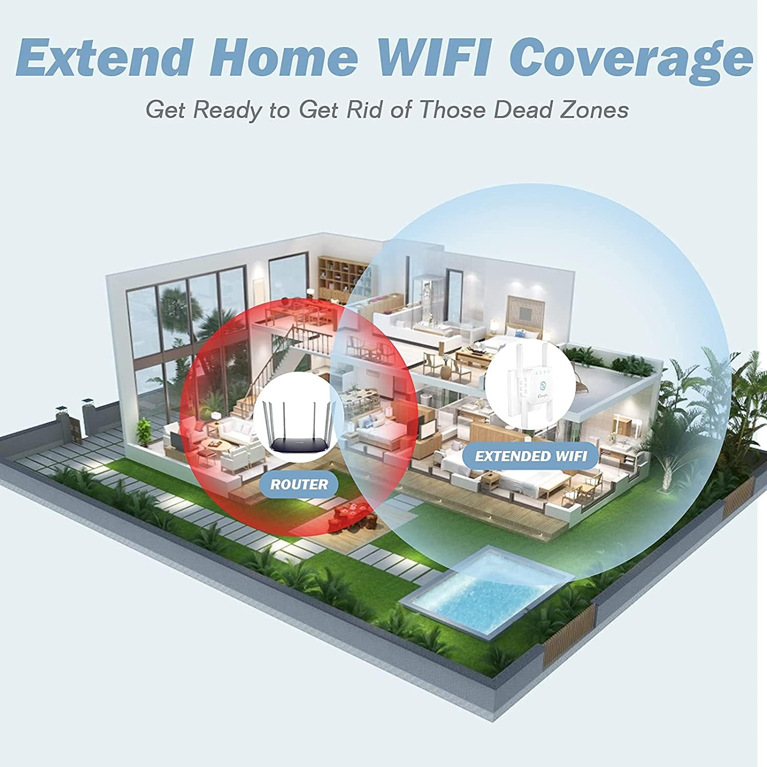 Cocopa WiFi Extender, WiFi Extenders Signal Booster for Home, 1200Mbps Dual Band WiFi Extender with Ethernet Port Support Repeater/AP Mode Pack of 2