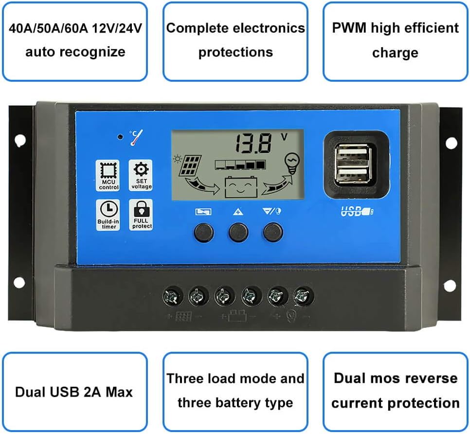 PowMr 60a Charge Controller - Solar Panel Charge Controller 12V 24V, Max 48V 1560W Input Adjustable Parameter LCD Display Current/Capacity and Timer Setting ON/Off with 5V Dual USB