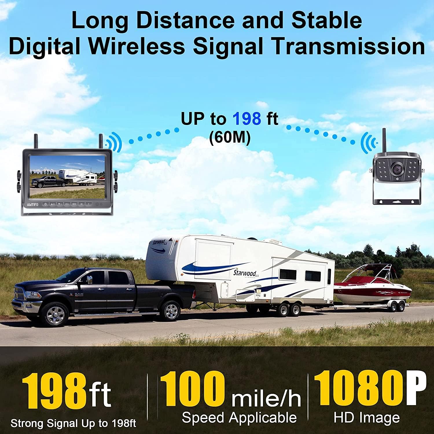 RV Backup Camera Wireless HD 1080P 7'' Split Screen DVR Monitor Bluetooth Trailer Rear View Cam 4 Channel System Truck Camper Infrared Night Vision Adapter for Furrion Pre-Wired RVs AMTIFO A8