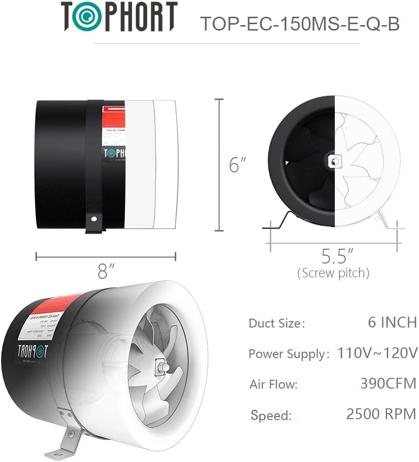TOPHORT EC Motor Inline Duct Fan 6 Inch with Variable Speed Controller, Air Tight Metal Casing, Energy Efficient EC Motor Heating, Ventilation and Exhaust Blower For Large Spaces and Tents